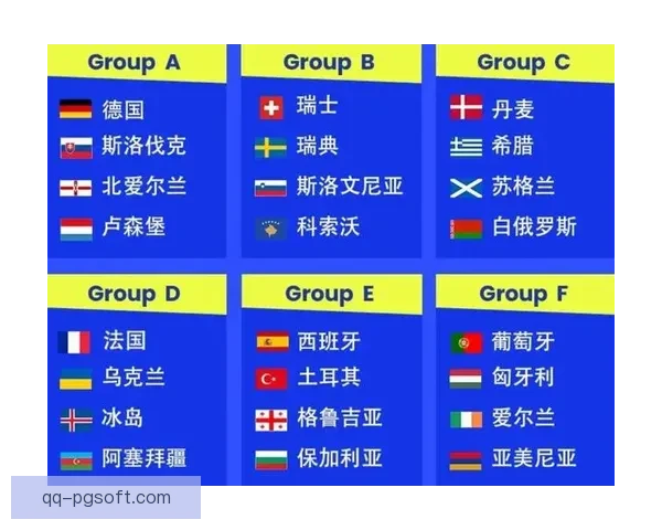 2025欧国联抽签揭晓 德国意大利荷兰陷入死亡之组