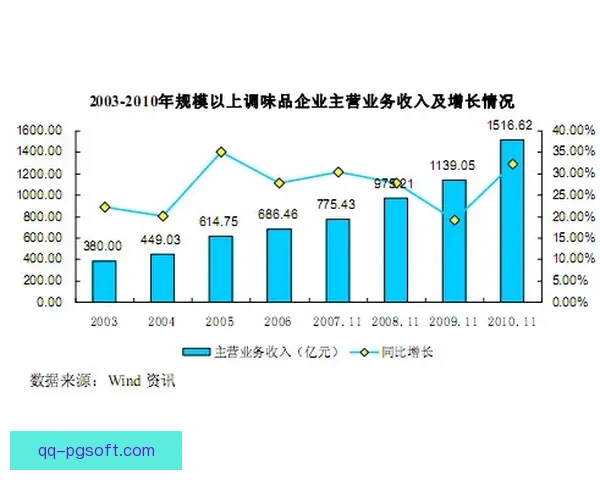 加维在意甲竞争环境下的技术特点与状态评估分析全面前景展望研究